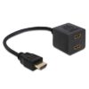 Delock Splitter pasivo HDMI High Speed Ethernet